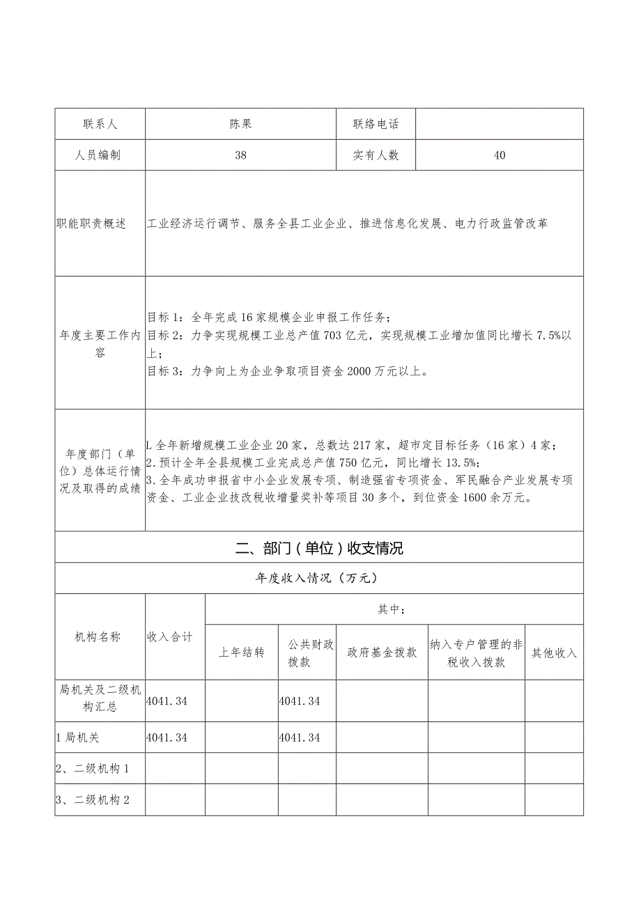 岳阳县2021年度部门整体支出绩效评价自评报告.docx_第2页