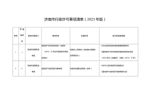 洮南市行政许可事项清单2023年版.docx