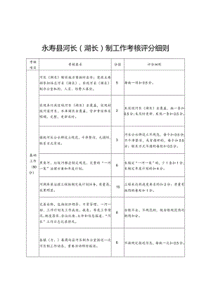 永寿县河长湖长制工作考核评分细则.docx