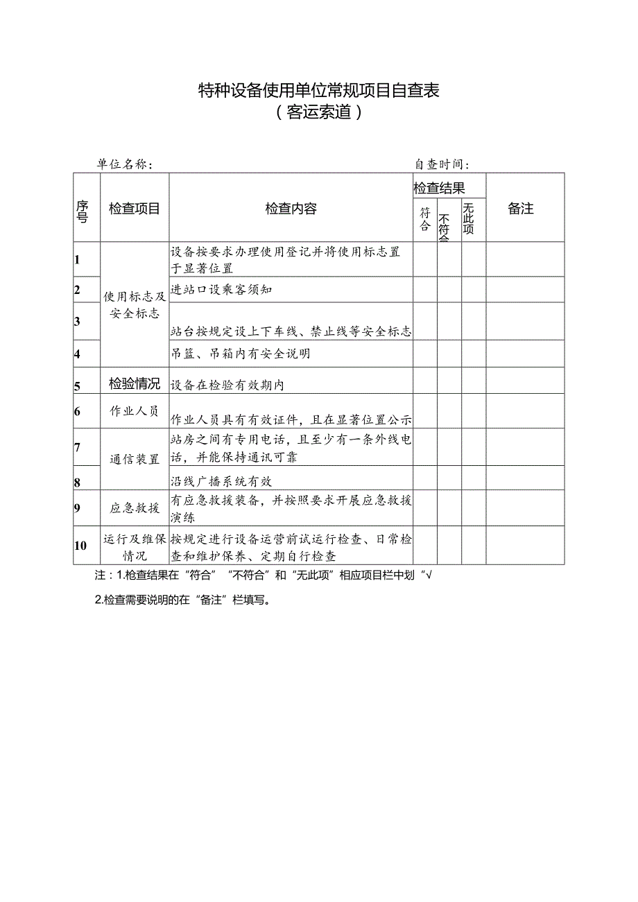 特种设备使用单位常规项目自查表（客运索道）.docx_第1页