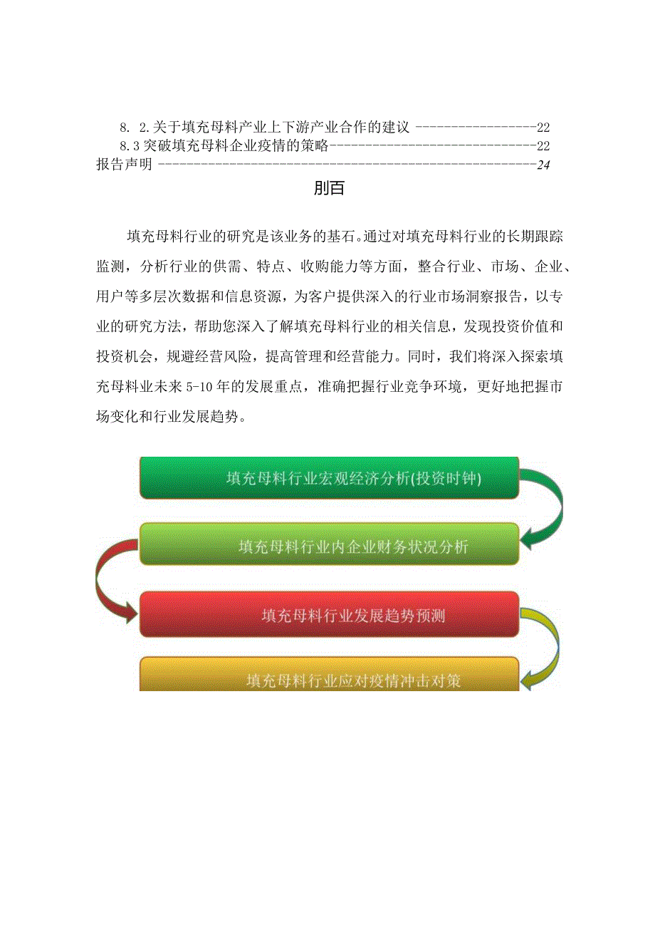 填充母料行业2021-2030十年发展洞察报告及行业发展预测分析.docx_第3页