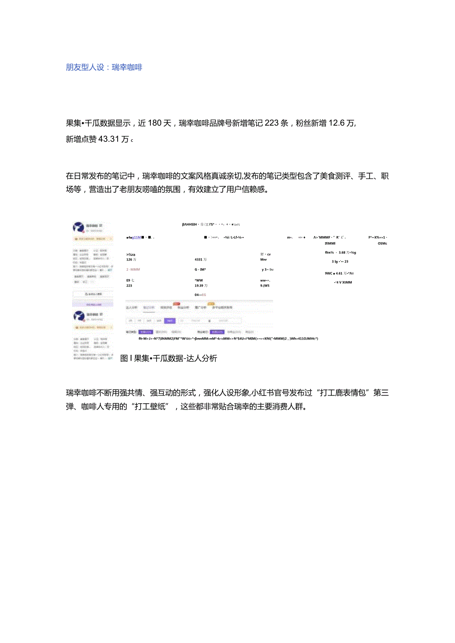 当品牌扎堆卖起了人设该如何打造差异化的人设？.docx_第2页