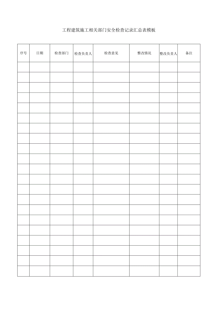 工程建筑施工相关部门安全检查记录汇总表模板.docx_第1页