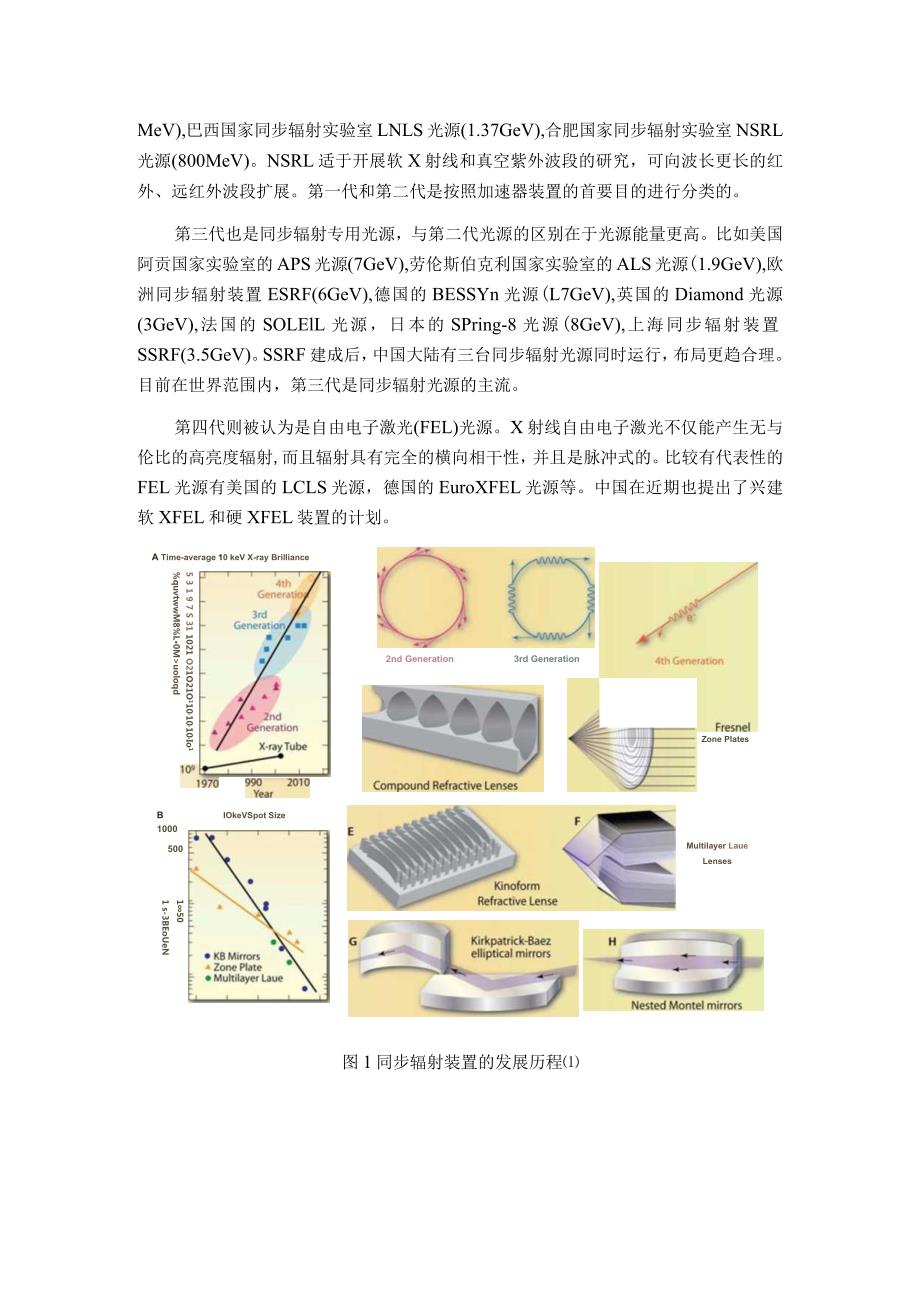 同步辐射XAFS基础知识和案例分析.docx_第2页