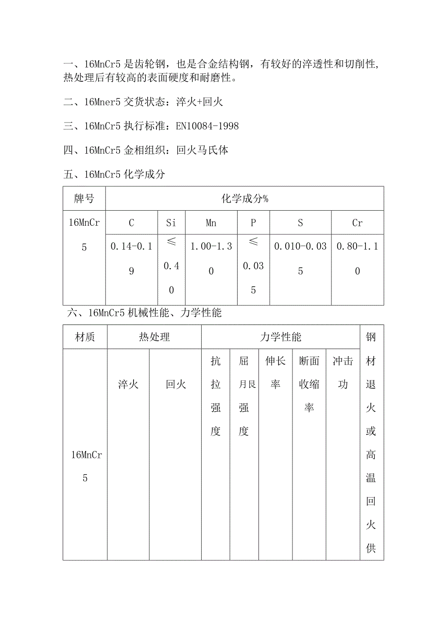 合金结构钢版16MnCr5性能成分详解.docx_第1页