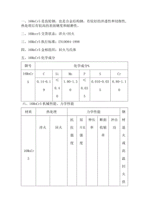 合金结构钢版16MnCr5性能成分详解.docx