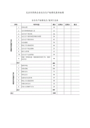 供热企业安全生产标准化基本标准.docx