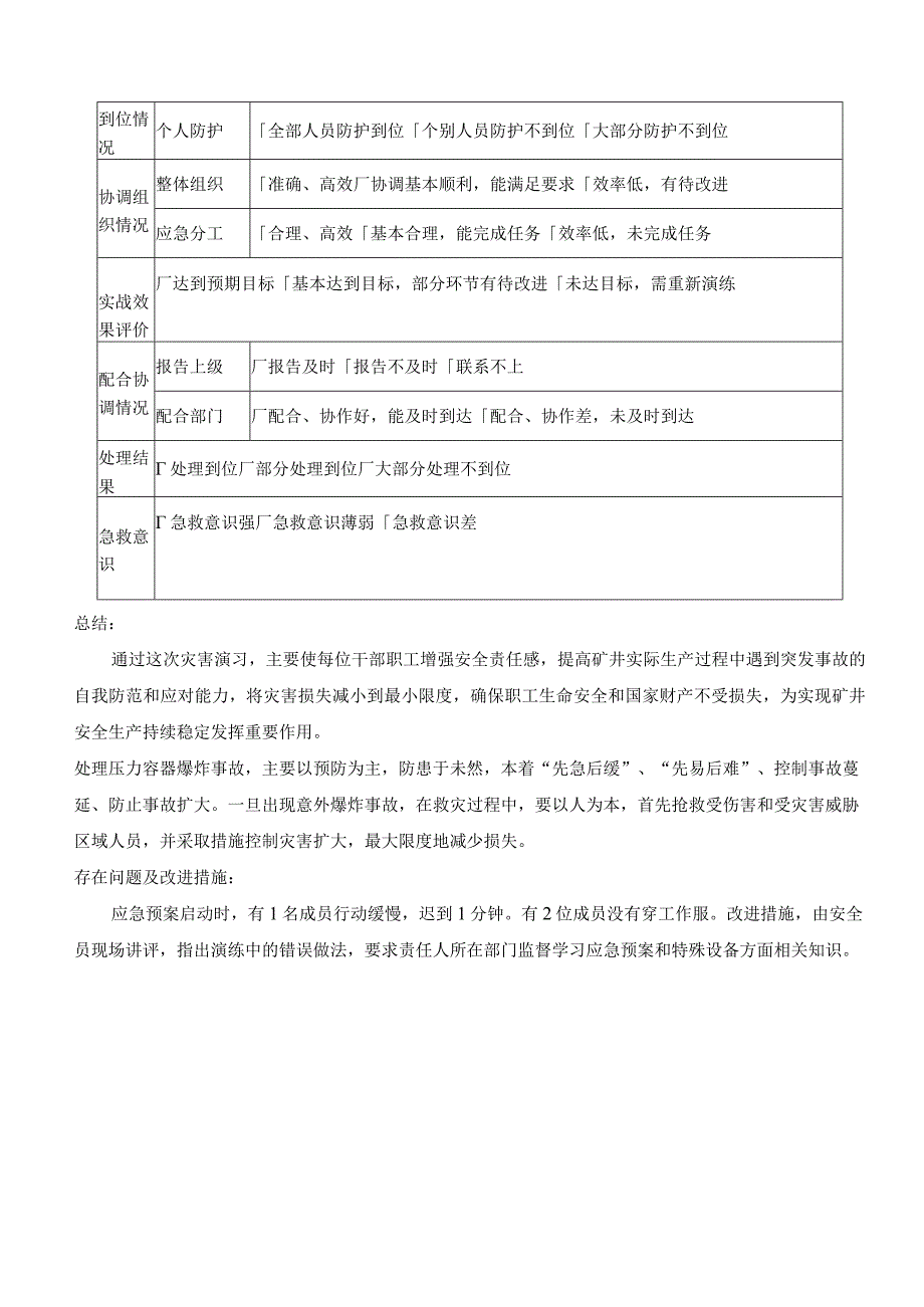 容器爆炸事故现场处置方案演练记录（上半年一次下半年一次）.docx_第2页