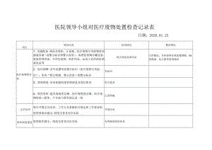 医院医疗废物处置管理的监管检查记录.docx