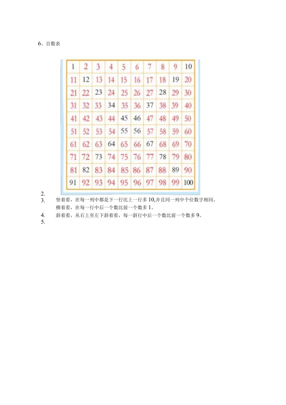 小学作业 第三单元知识点总结.docx_第3页