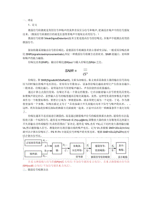 弱信号检测资料整理.docx