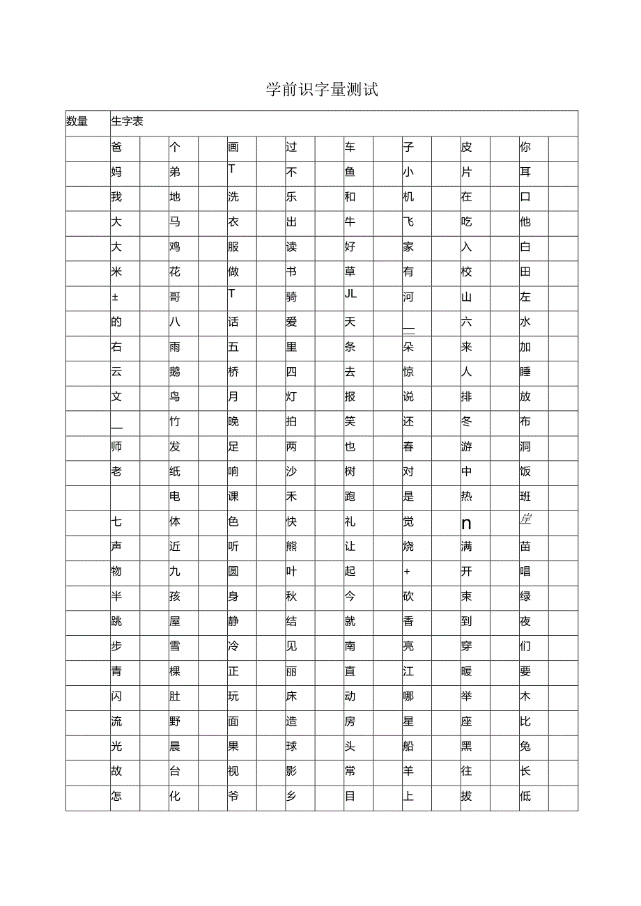 学前识字量测试.docx_第1页