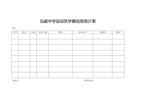 弘毅中学运动员学籍信息统计表.docx