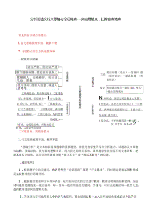 分析论述文行文思路与论证特点---突破易错点扫除盲点堵点.docx