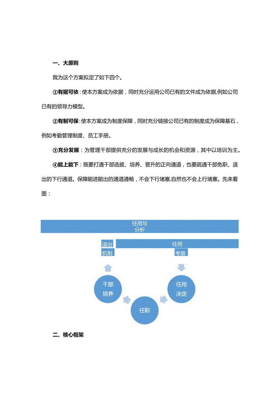 如何做好干部管理方案.docx_第1页