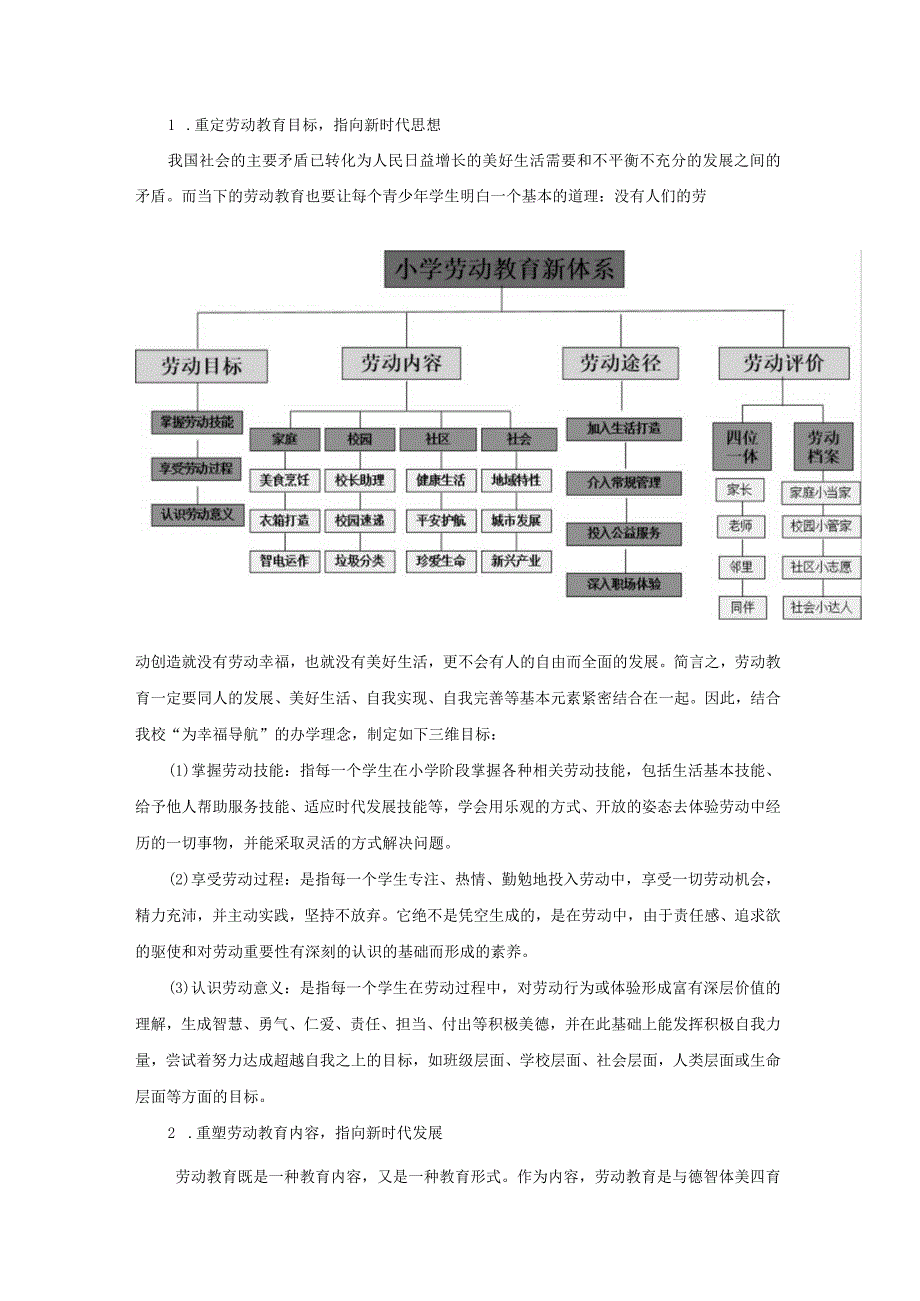 在劳动中体验幸福：新时代小学劳动教育新体系的构建与实践开题报告.docx_第3页