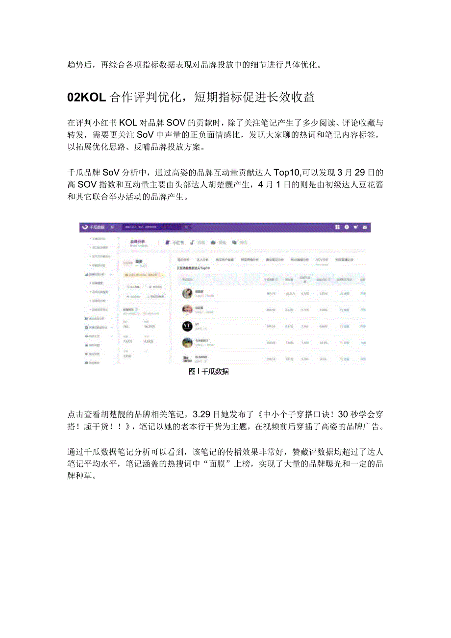 小红书品牌SOV分析权衡投放精度与广度！.docx_第2页