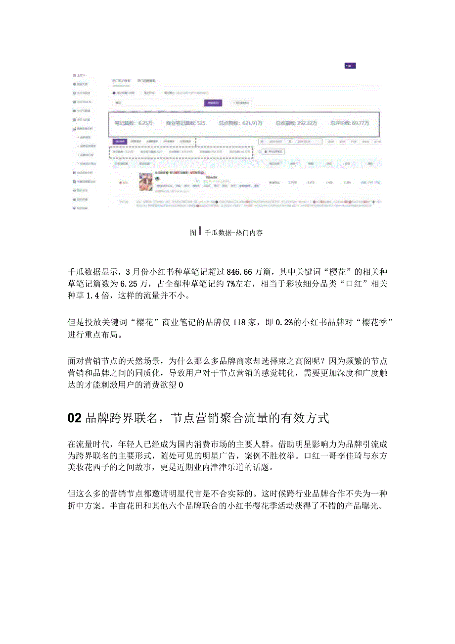 小红书爆款IP流量遇冷节点营销如何破局？.docx_第2页