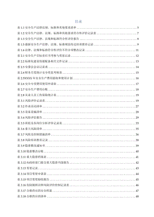 安全生产管理台账汇编.docx