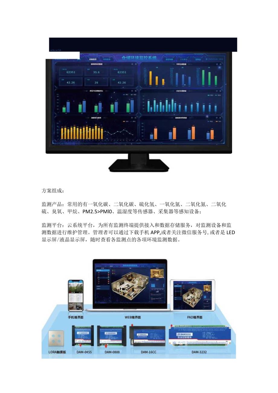 工厂仓库环境监测系统解决方案.docx_第2页