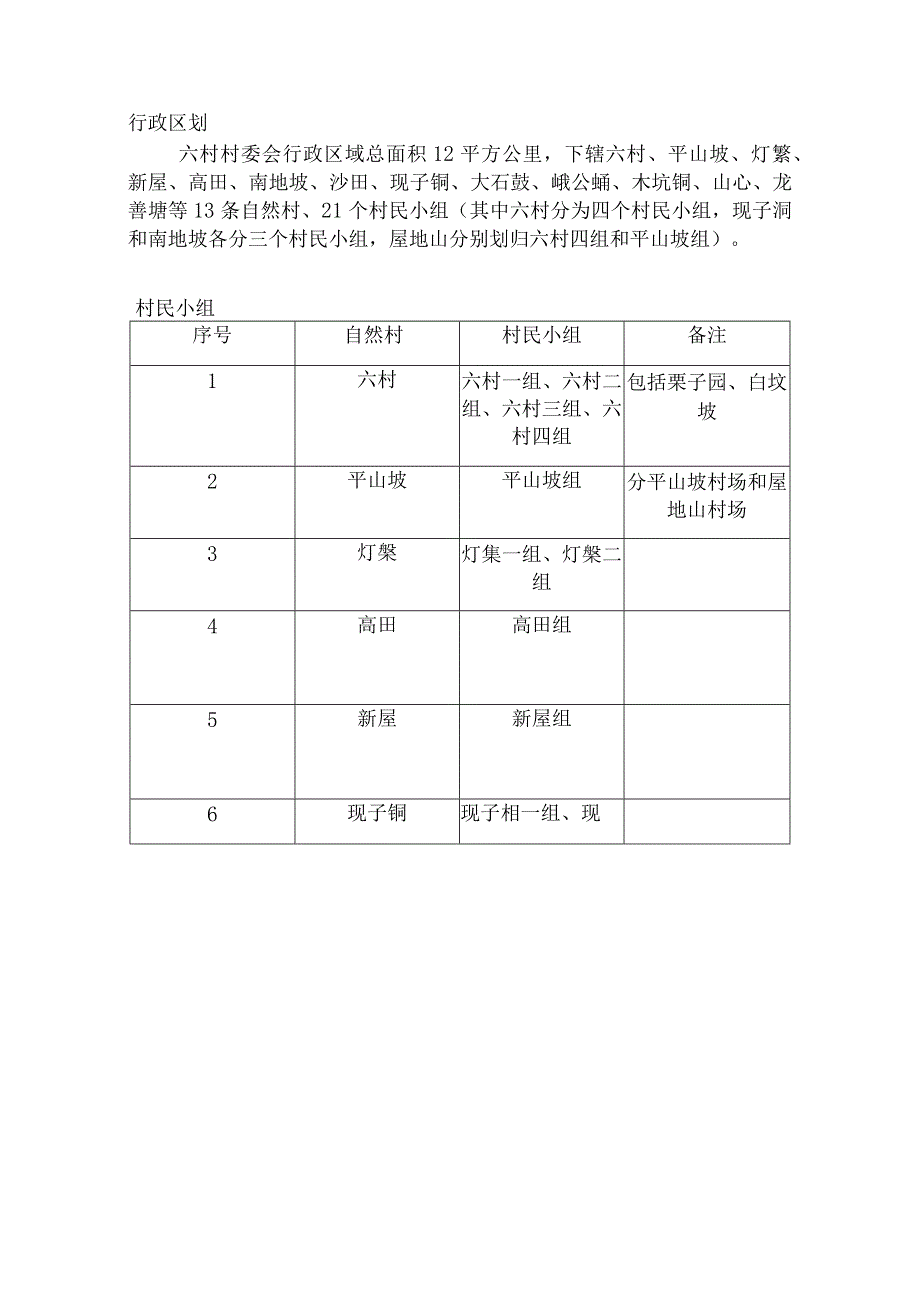 化州市那务镇六村志稿.docx_第3页