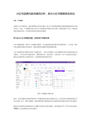 小红书品牌内容关键词分析助力小红书搜索排名优化.docx