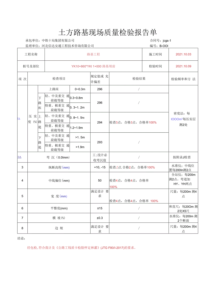 010.土方路基（填前）（高速公路检验批）填写样例.docx_第2页