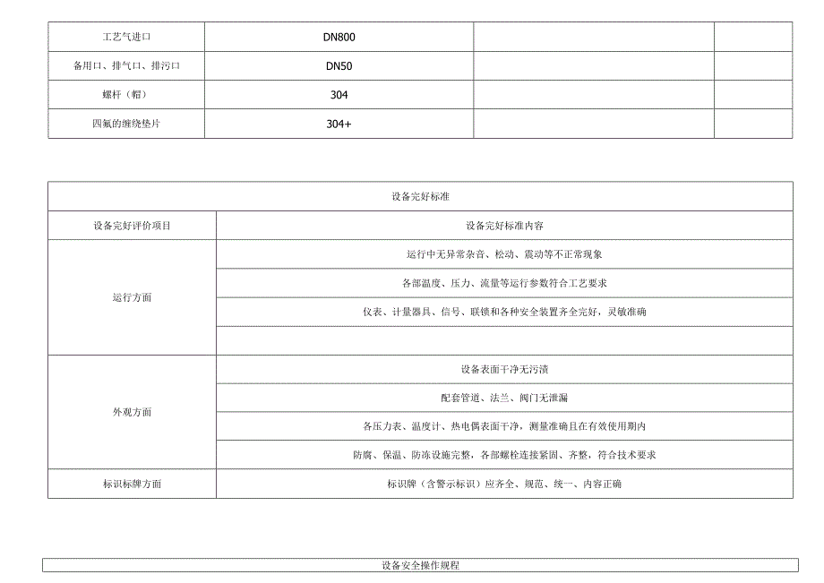 低压快冷器.docx_第2页