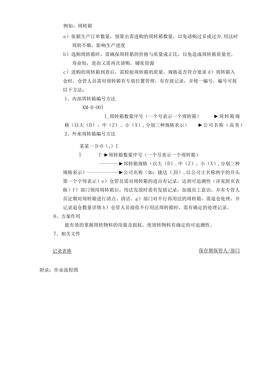 周转物料管理规定仓库周转箱、物料盒、保鲜膜管理办法.docx_第2页