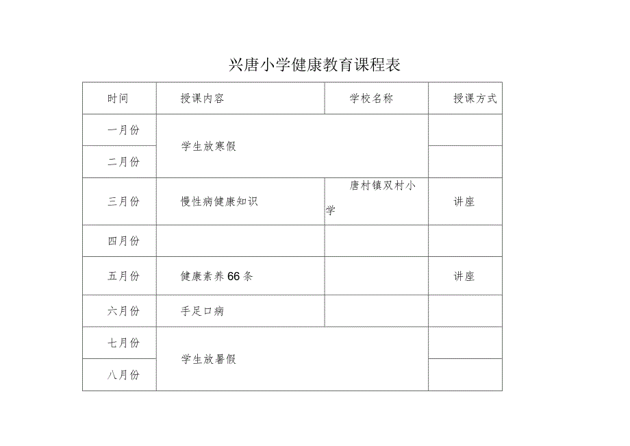 兴唐小学健康教育课程表.docx_第1页