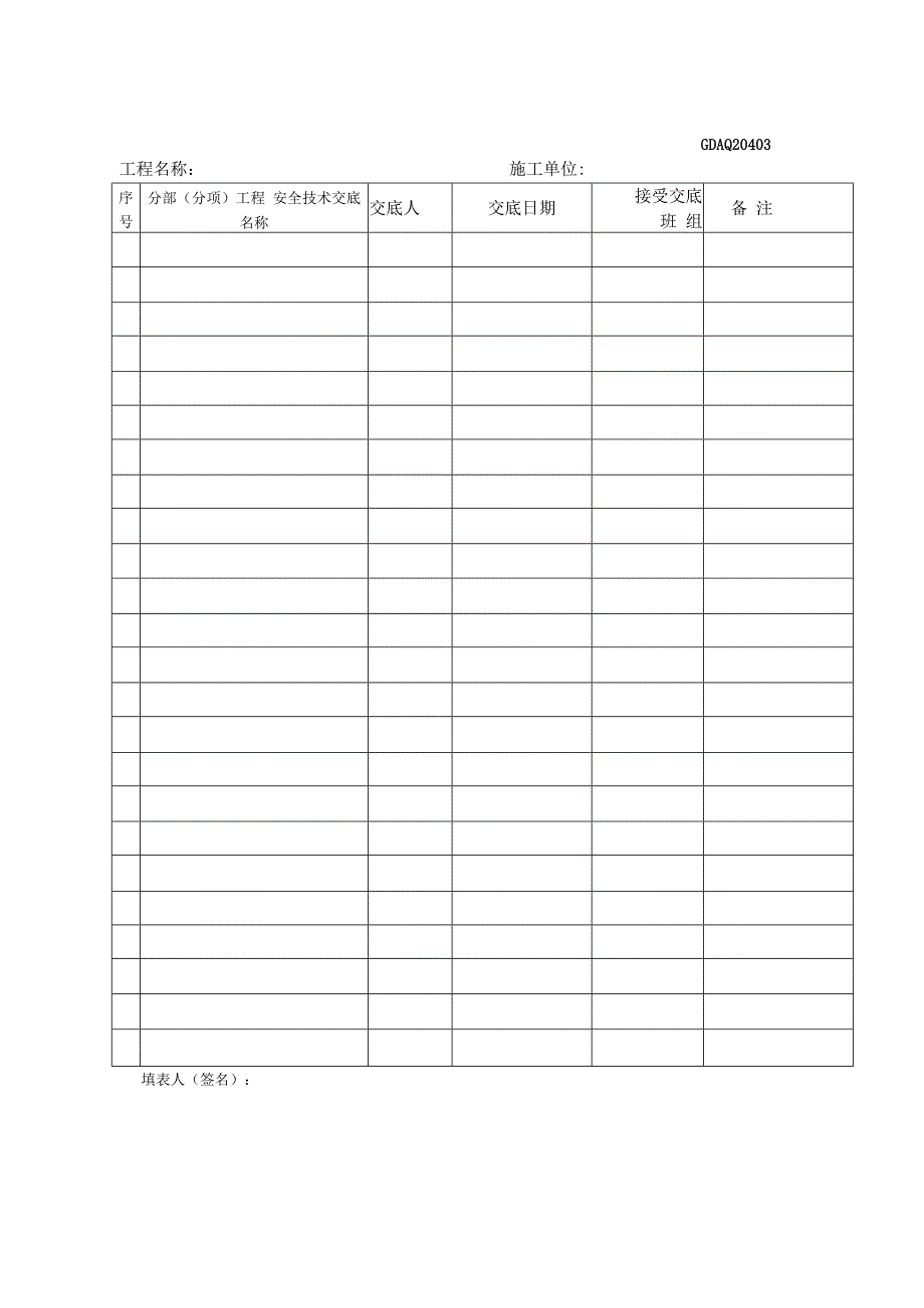 06第六卷 分部（分项）安全技术交底.docx_第2页