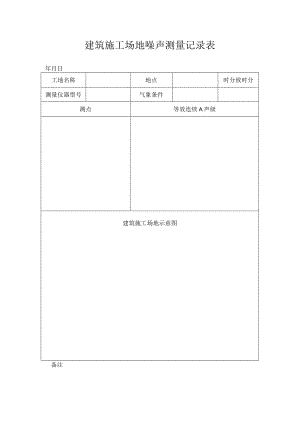 建筑施工场地噪声测量记录表.docx