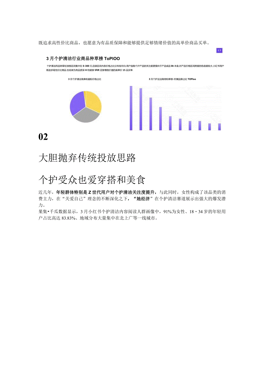 千瓜2022年3月个护清洁行业数据洞察报告（小红书平台）.docx_第2页