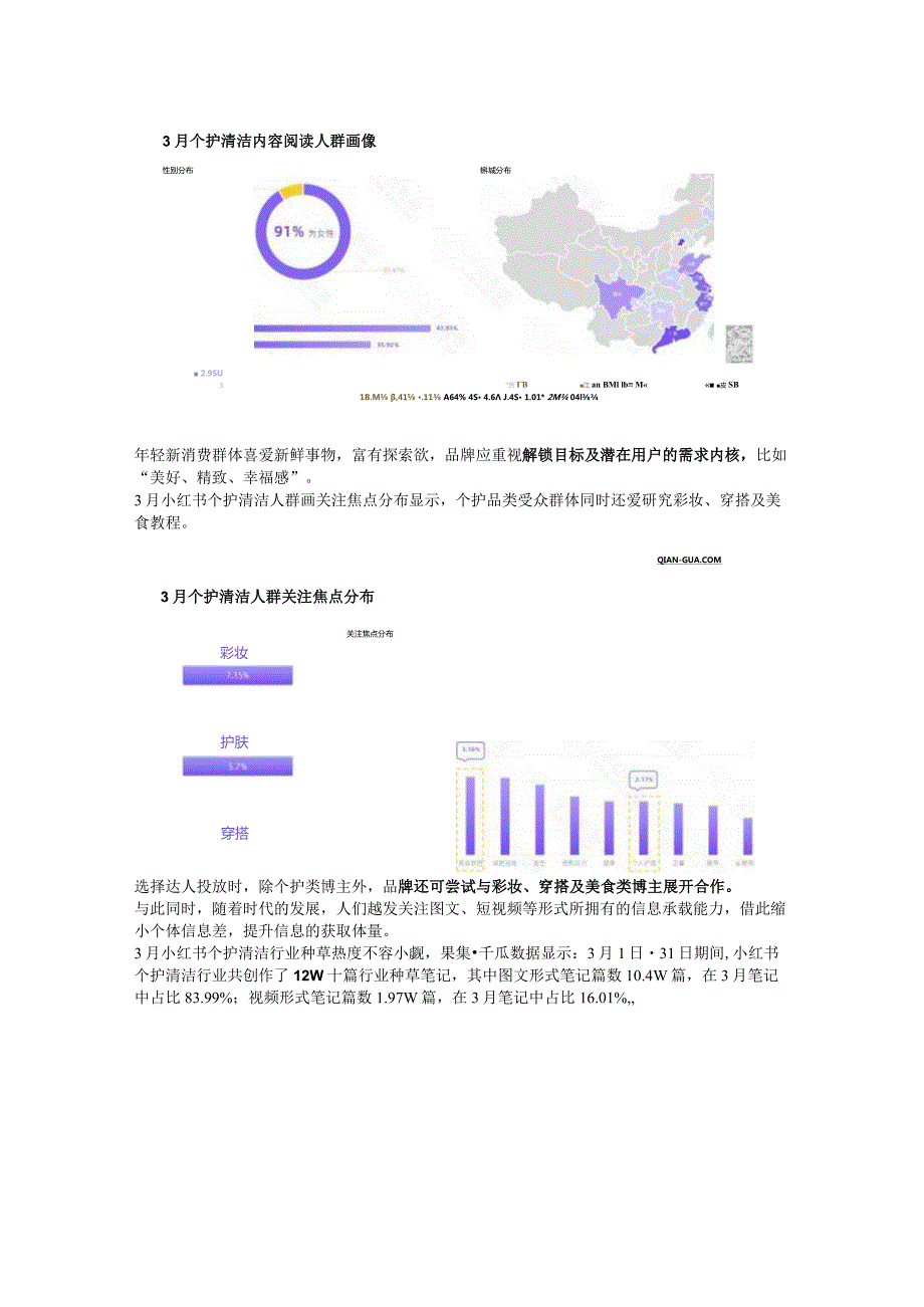 千瓜2022年3月个护清洁行业数据洞察报告（小红书平台）.docx_第3页