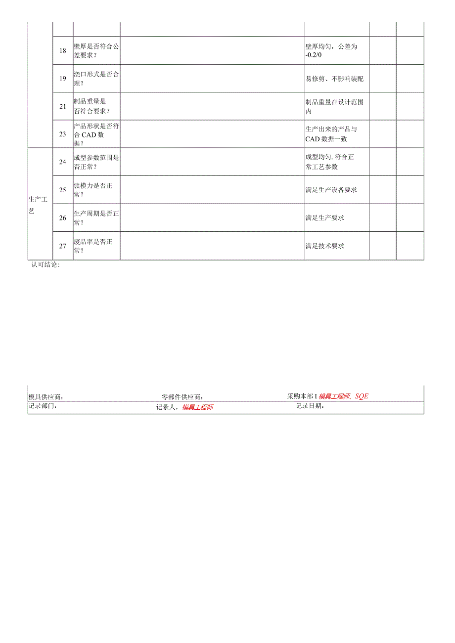 压铸产品认可报告.docx_第2页