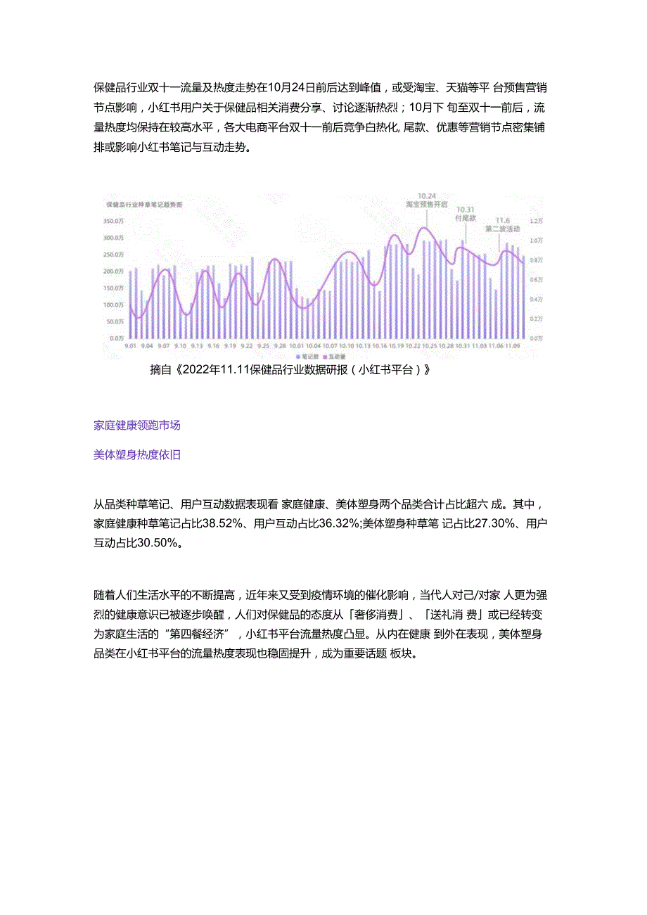 11.11保健品行业研报｜互动热度破亿如何把握流量新风口？.docx_第3页