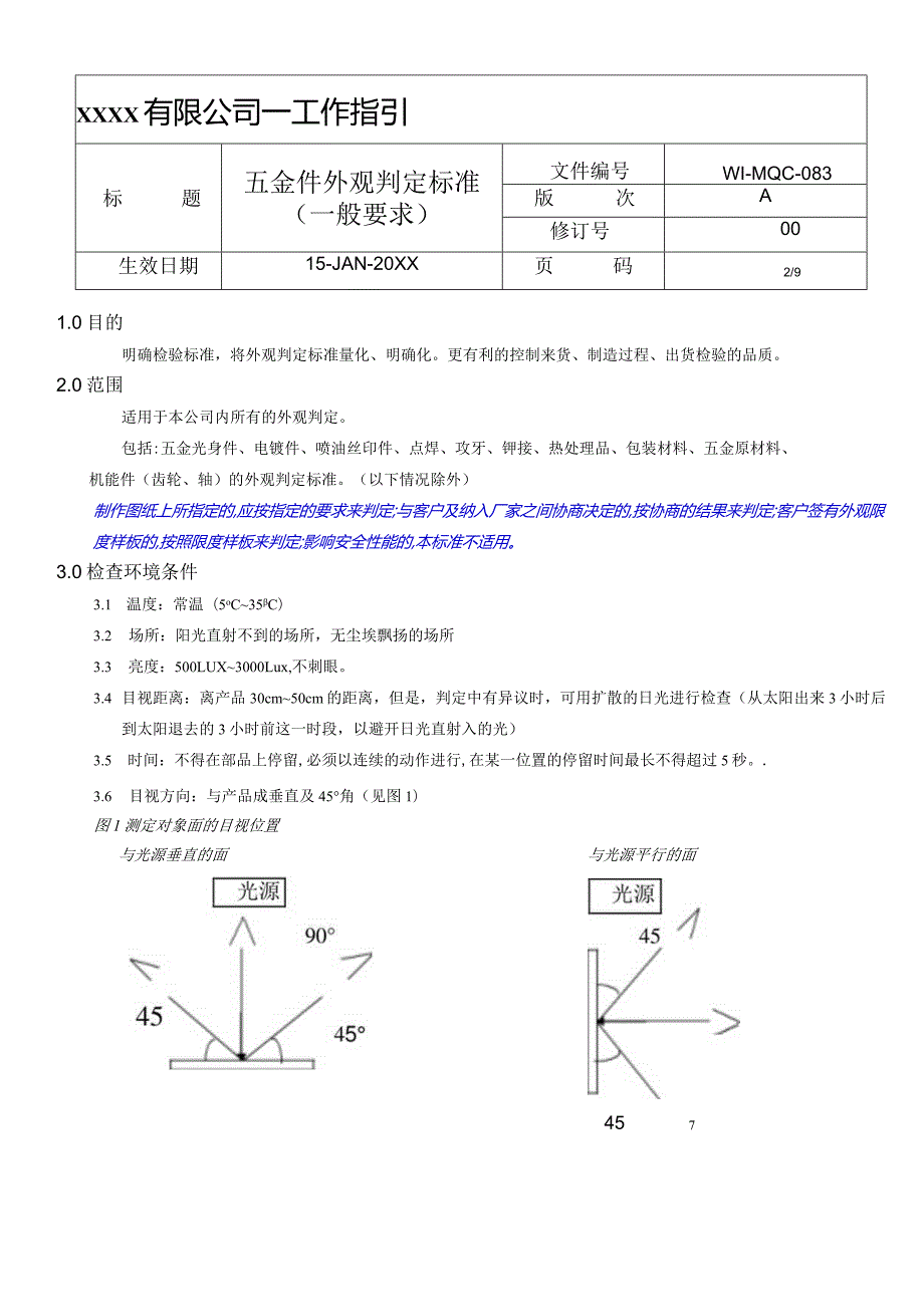 五金件外观判定标准(最全).docx_第2页