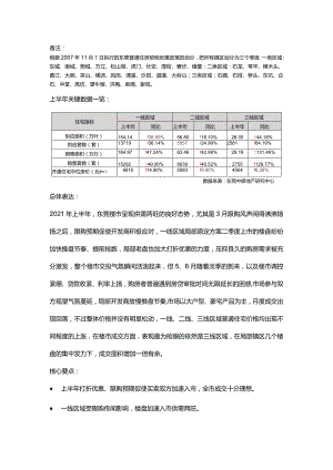 XX年上半年东莞房地产项目区域市场研究报告.docx