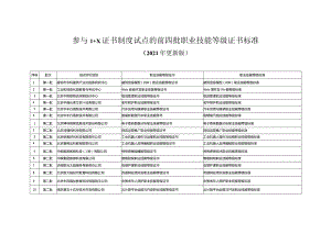 2021年更新版-参与1+X证书制度试点的前四批职业技能等级证书标准.docx