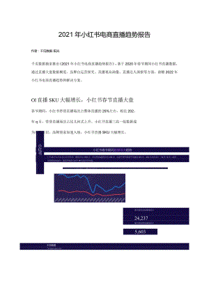 2021年小红书电商直播趋势报告.docx