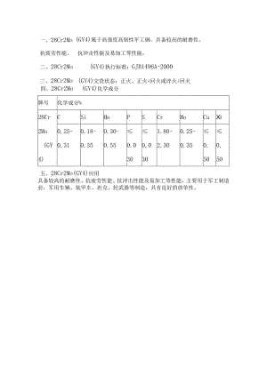 28Cr2Mo钢板抗疲劳性、抗耐磨性.docx