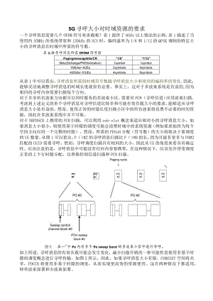 991-5G寻呼大小对时域资源的要求.docx