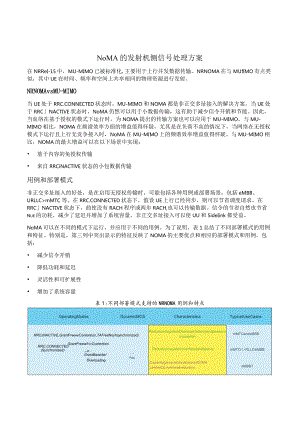 973-NOMA的发射机侧信号处理方案.docx