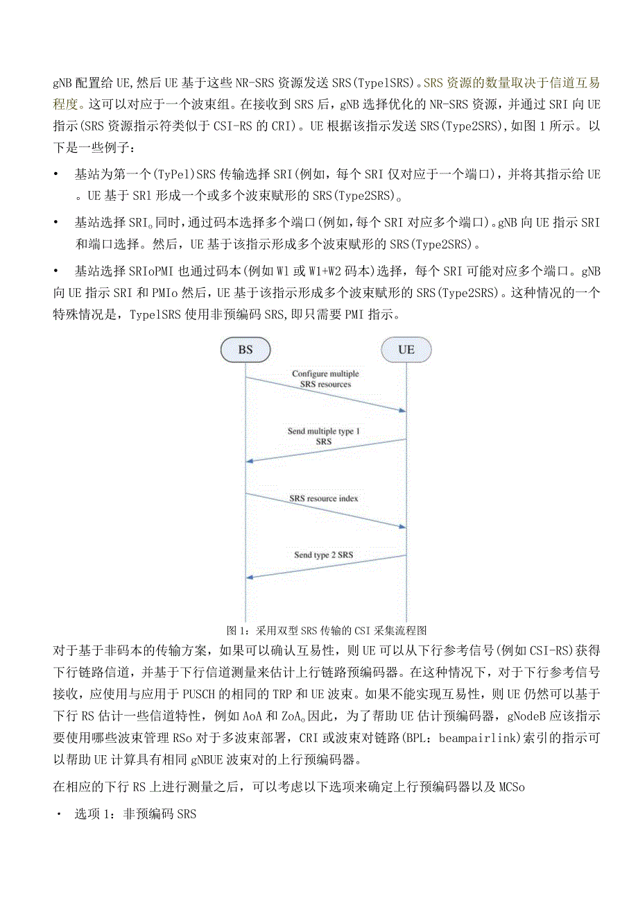 924-基于非码本的上行传输.docx_第2页