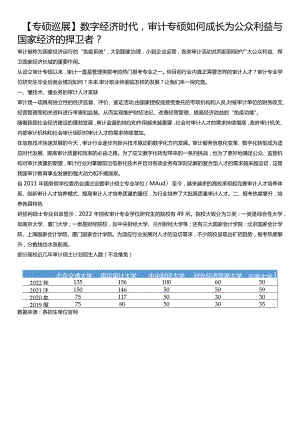 【专硕巡展】数字经济时代下的审计专硕.docx