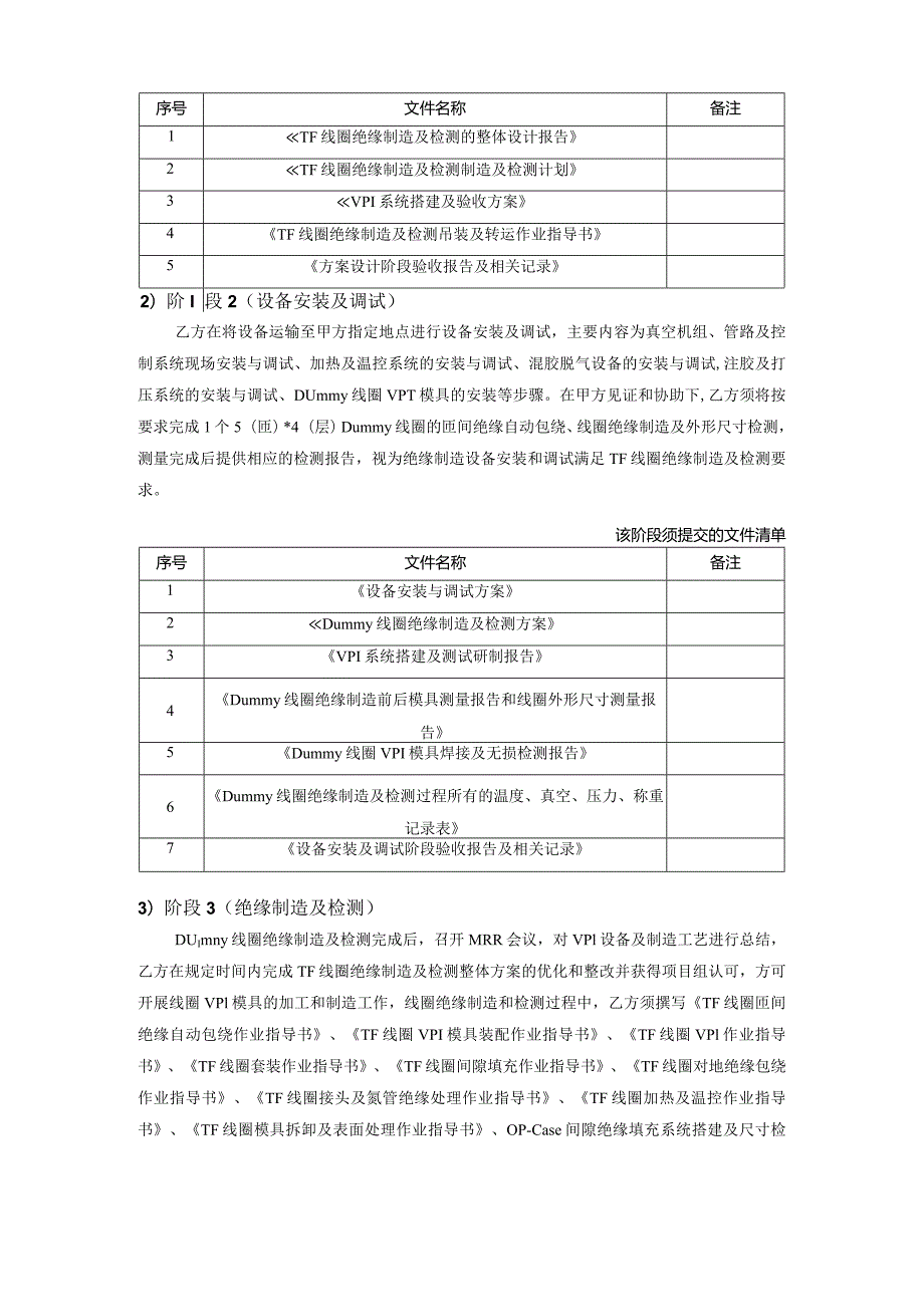 CRAFT TF线圈绝缘制造及检测采购需求及技术规格要求.docx_第2页