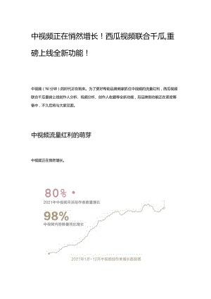 中视频正在悄然增长！西瓜视频联合千瓜重磅上线全新功能！.docx