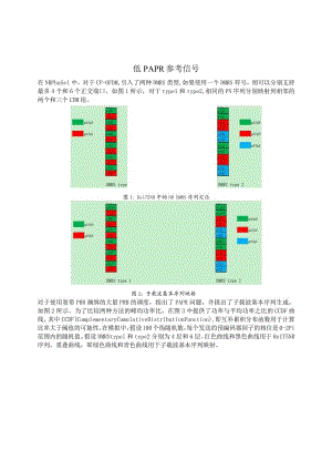 986-低PAPR参考信号.docx