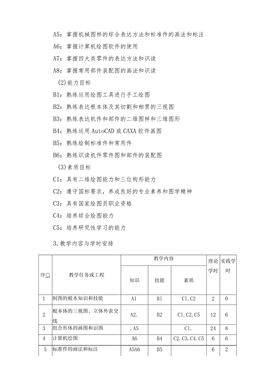 854机械制造与自动化专业课程标准.docx_第3页