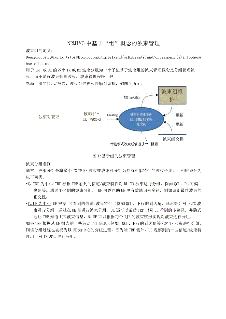 890-NR MIMO中基于“组”概念的波束管理.docx_第1页